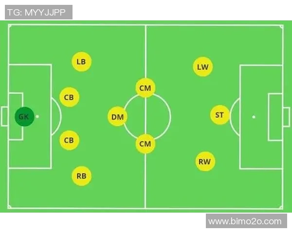 厄勒布鲁与达尔库德足球魔方对决精彩回顾与战术分析